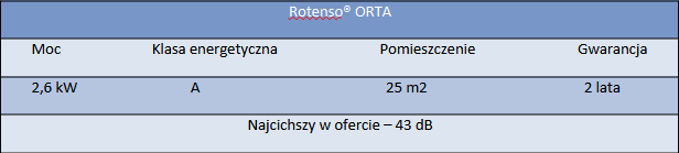 orta - Rotenso
