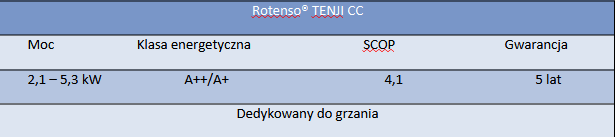 tenji cc - Rotenso