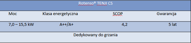 tenjics - Rotenso